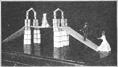 Fig. 77—The spool bridge.