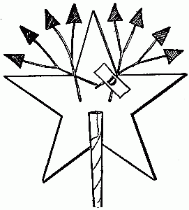 Fig. 188—Paste the straws on the star.