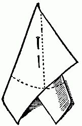Fig. 190—Curve the paper into a cone.
