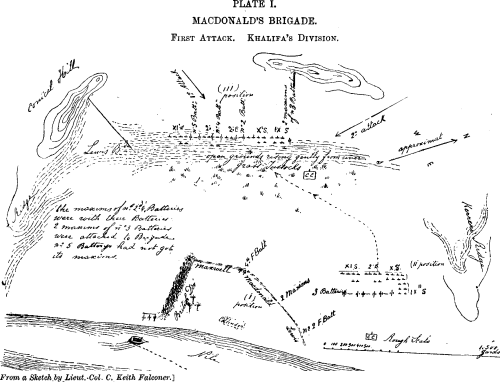 C. PLATE I. MACDONALD'S BRIGADE. First Attack. Khalifa's Division.