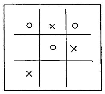 diagram: Naughts and Crosses