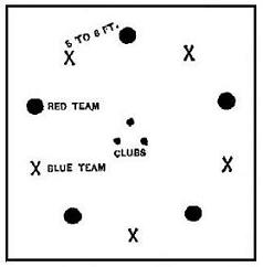 diagram: Center Club Bowls