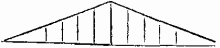 Schematic of Temple Arch