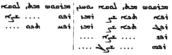 [Illustration: Syriac Reference Table.]