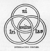 Interlacing circles