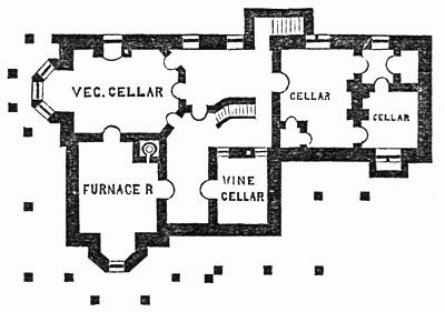 Fig. 77.—Cellar.