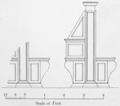 Fig. 104. Elevation of desks at Florence.