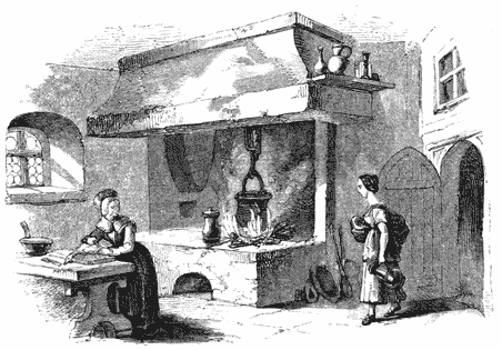 Fig. 239.—Kitchen in Dürer’s House.