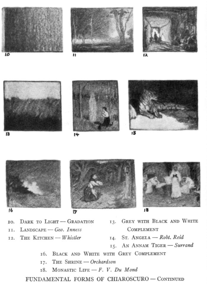 Fundamental Forms of Chiaroscuro, Continued; Landscape--Geo. Inness; The Kitchen--Whistler; St. Angela--Robt. Reid; An Annam Tiger--Surrand; The Shrine--Orchardson; Monastic Life--F. V. DuMond