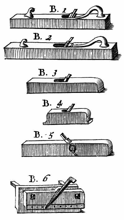 Figure 31.