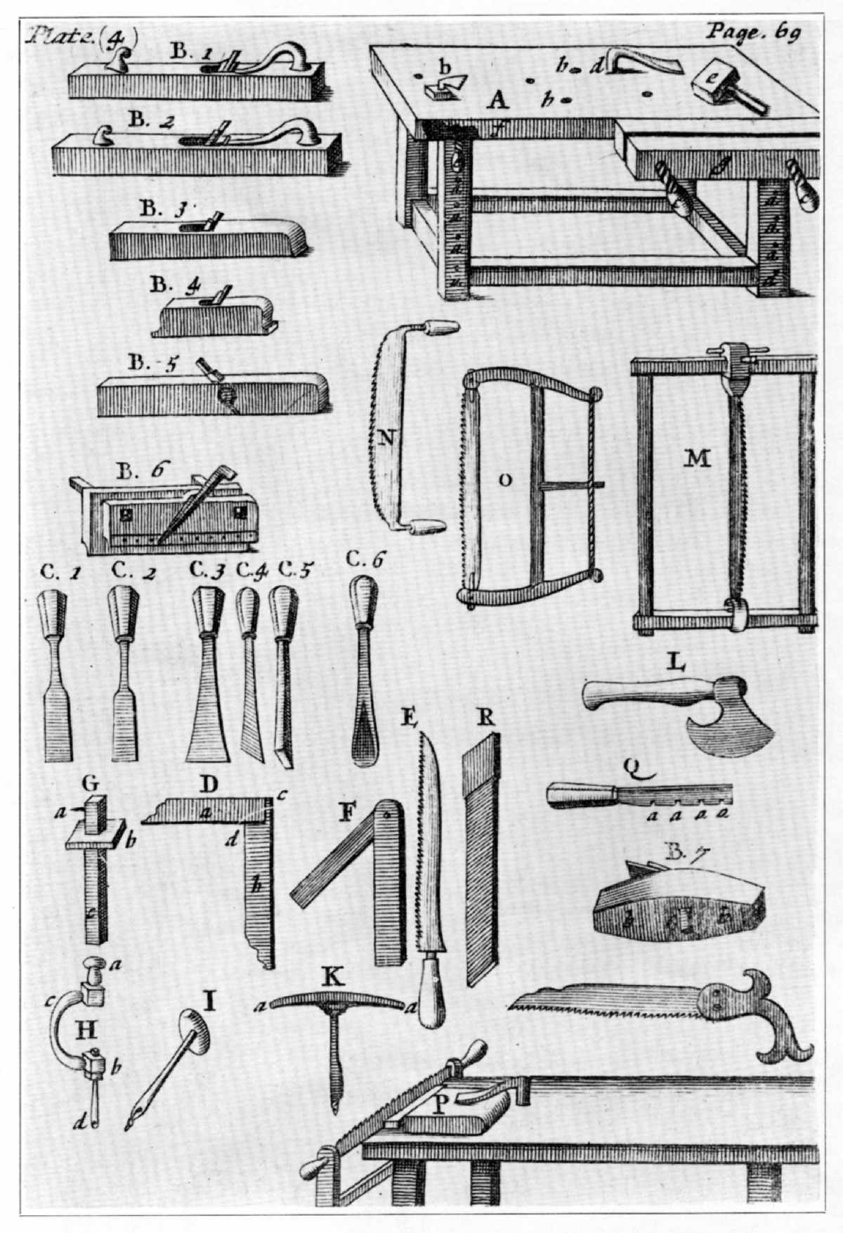  lathe (14). (From Johann Amos Comenius, Orbis Sensualium Pictus