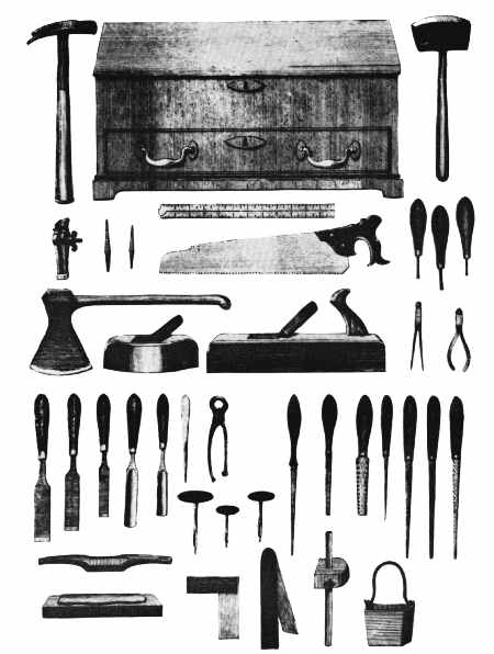 19th Century Woodworking Hand Tools