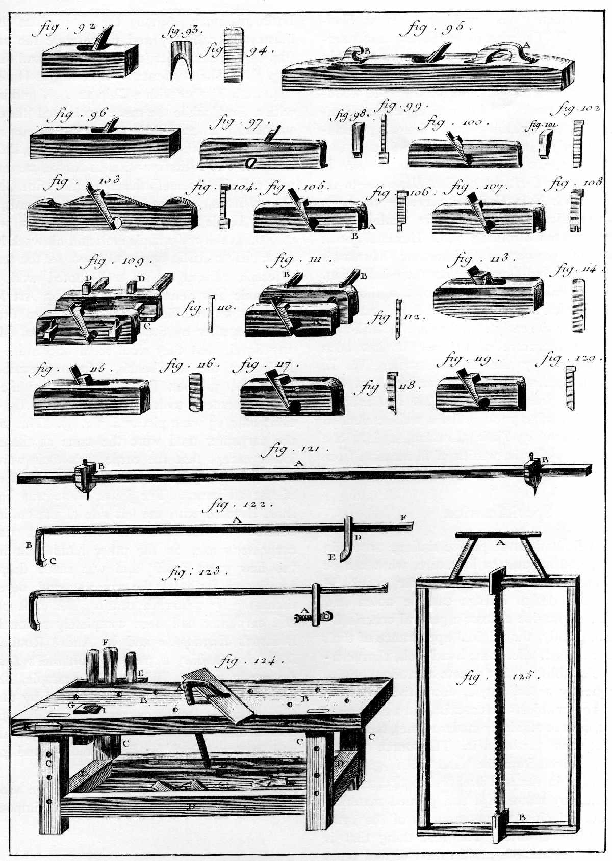 The Project Gutenberg eBook of Woodworking Tools, 1600 ...