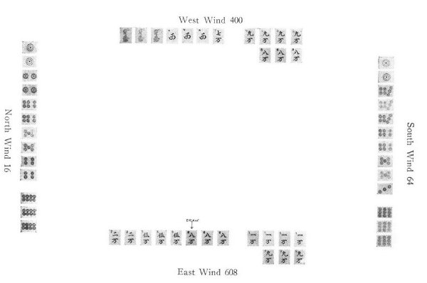West Wind 400; South Wind 64; East Wind 608; North Wind 16