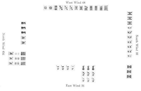 West Wind 64; South Wind 10; East Wind 56; North Wind 416