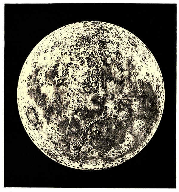 PLATE VI.
CHART OF THE MOON'S SURFACE.