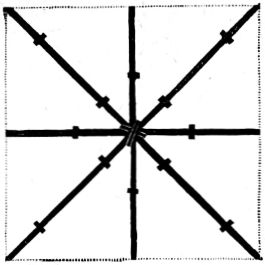 Fig. 1 - Pattern Square