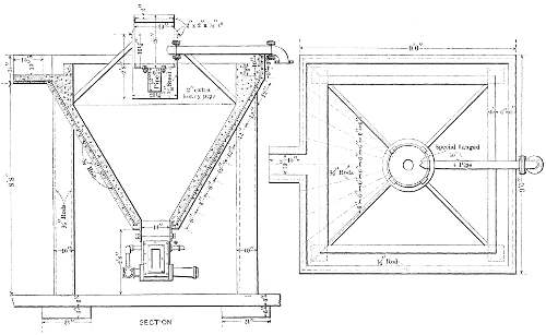 Figure 4—Washington Aqueduct,
 D. C., Filtration Plant. Washer Sand‑Handling, System.