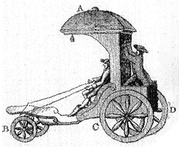 L The First Automobile (1798)