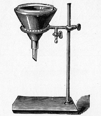Fig. 101.—Hot-water filter funnel and ring burner.