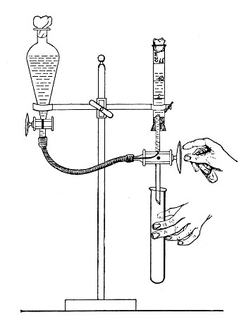 Fig. 103.—Separatory funnel and three-way tap arranged
for tubing media.