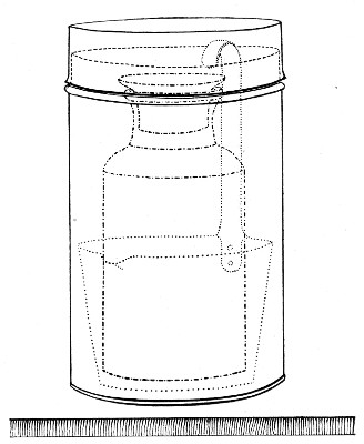 Fig. 211.—Milk-collecting bottle and dipper in case.