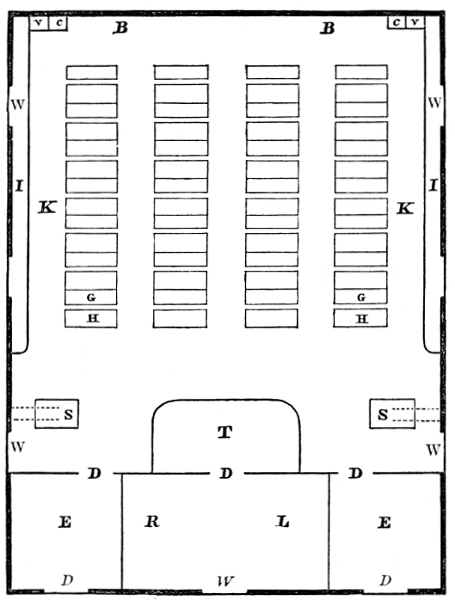 Plan of a School-house for fifty-six Scholars.
Size, 30 by 40 feet.

Scale, 10 feet to the inch.
