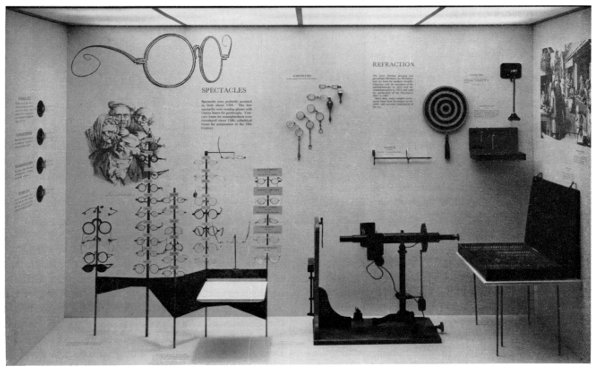 Figure 20.—Exhibit on spectacles, lorgnettes, optometers, and refraction.