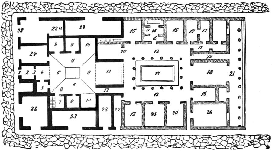 Roman Villa Floor Plan