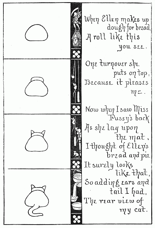 HOW TO DRAW A CAT.