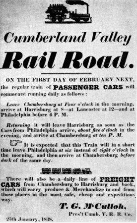 Figure 5.—An early broadside of the Cumberland Valley Railroad.