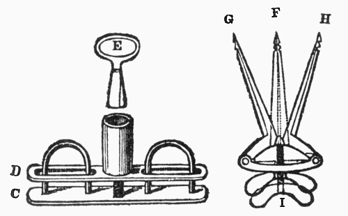 Thumb-Screw and Speculum Oris