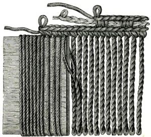 Fig. 4.—Manner of making Fringe for Rug, Fig. 1.