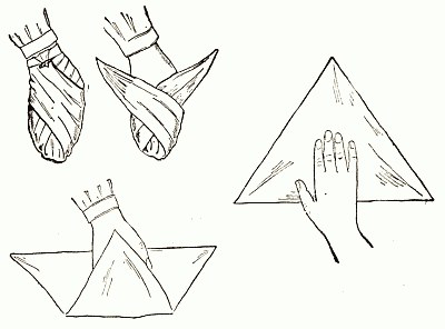 Triangular bandage on hand