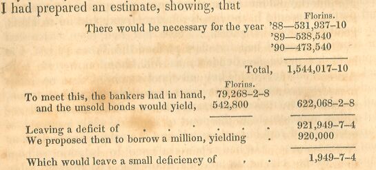 Financial Projection, American Embassy Paris, Page068 
