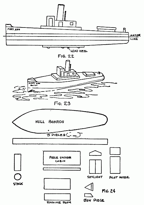 Build a Model Boat Template