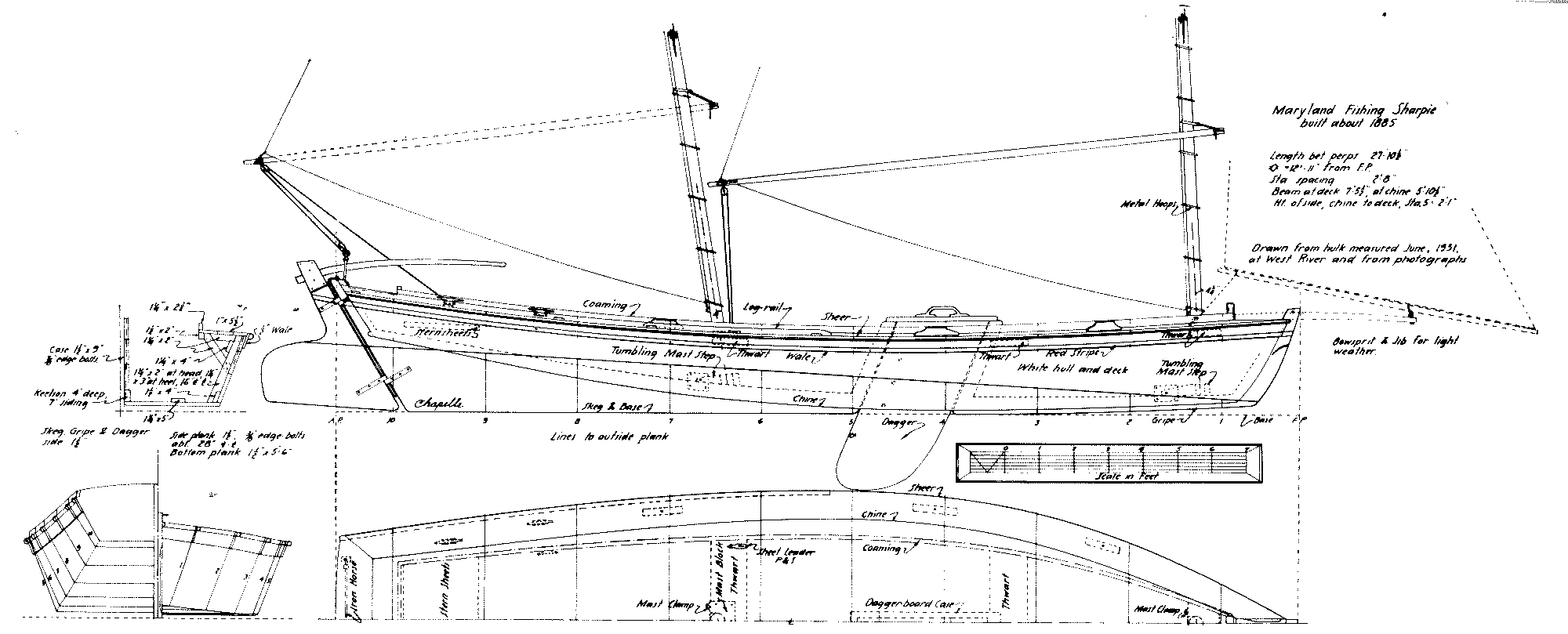  Plan of a large Chesapeake Bay sharpie takenfrom remains of boat