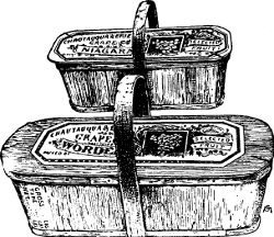 Fig. 47. Climax baskets in two sizes.