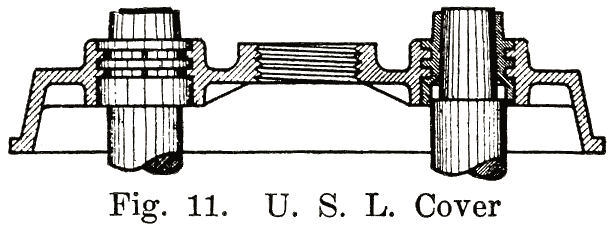Fig. 11 U.S.L. cover