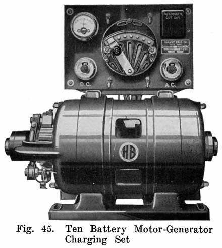 Fig. 45 Ten battery motor-generator charging set