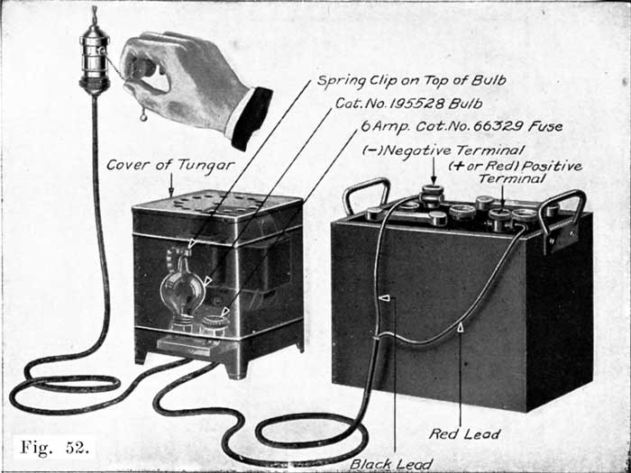 Fig. 52 The Two Ampere Tungar Rectifier