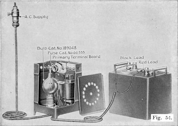 Fig. 54 The One Battery Tungar Rectifier