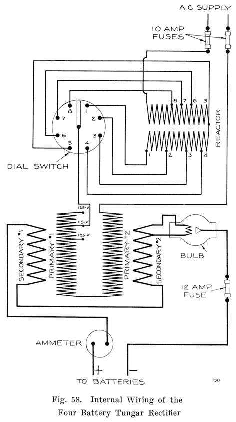 Fig. 58Internal wiring of the four battery tungar rectifier