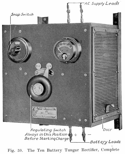 Fig. 59 Complete 10-battery Tungar rectifier
