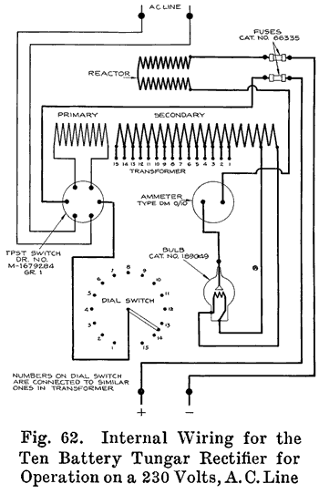 Fig. 62 Internal wiring for the 10 battery Tungar rectifier for operation on a 230 volts A.C. line