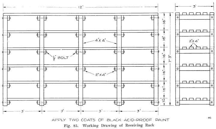 Fig. 85 Working drawing of a 12-foot receiving rack