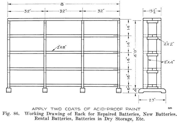 Fig. 86 Working drawing of an 8-foot rack for repaired batteries, new batteries, rental batteries, batteries in dry storage, etc.