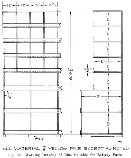 Fig. 90 Working drawing of bins suitable for battery parts
