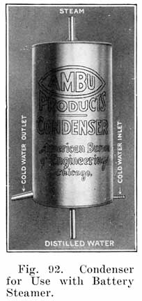 Fig. 92 Condenser for use with battery steamer