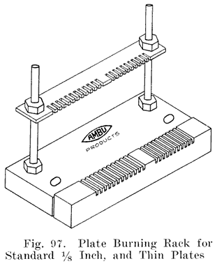 Fig. 97 Plate burning rack for standard 1/8 inch, and thin plates